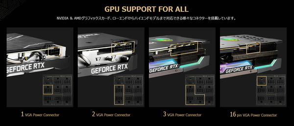 MSI MEG Ai1300P_GPU
