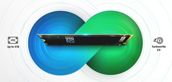 Samsung SSD 990 EVO Plus_Intelligent TurboWrite