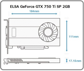 geforce_gtx750ti_sp_2gb_size