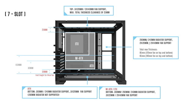 Lian Li O11 Dynamic Mini_layout_7slot