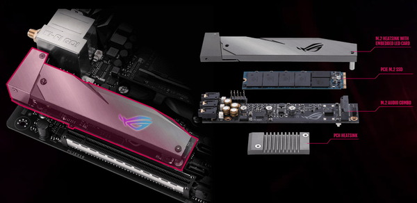 ASUS ROG STRIX X370-I Gaming (7)