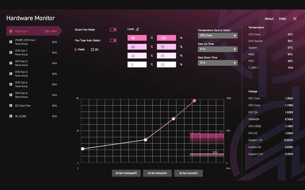 MSI MPG Z890 CARBON WIFI_BIOS_Fan_2