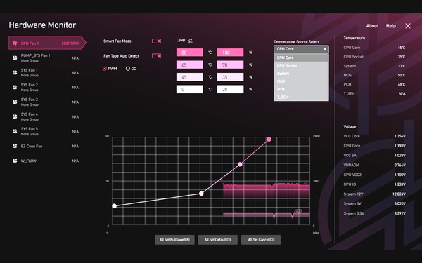 MSI MPG Z890 CARBON WIFI_BIOS_Fan_5