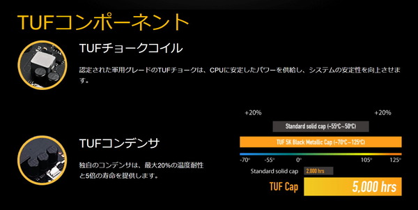ASUS TUF GAMING Z790-PLUS WIFI D4_VRM_component