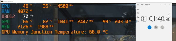 PowerColor Red Devil Radeon RX 6700 XT_stress