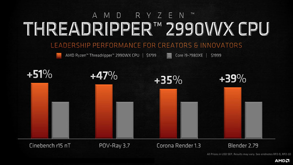 AMD Ryzen Threadripper 2990WX (6)
