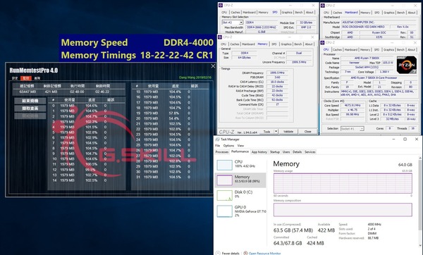 G.Skill Trident Z Neo_Ryzen 5000_32GBx2_4000MHz_CL18_ASUS