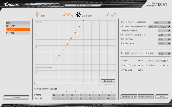 GIGABYTE X870I AORUS PRO ICE_BIOS_Fan_3