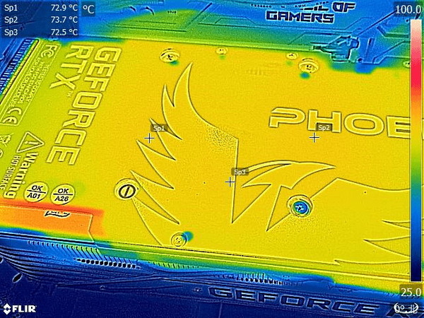 Gainward GeForce RTX 3080 Ti Phoenix_FLIR (2)