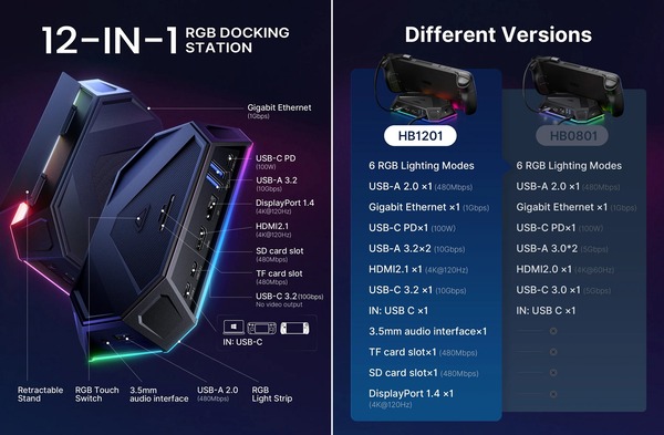 JSAUX RGB Docking Station HB1201_spec