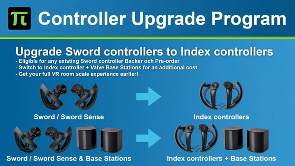 Pimax Controller Upgrade Program