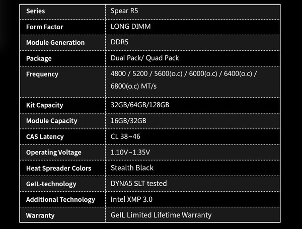 GeIL Spear R5_spec