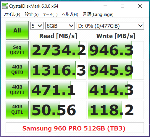 Samsung 960 PRO 512GB (TB3)_CDM