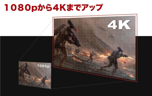 PhotoFast 4K Gamer+_4k-upscale_s