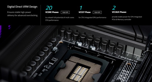 GIGABYTE Z790 AORUS MASTER X_VRM