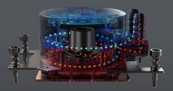 Cooler Master MasterLiquid ML360 RGB TR4 Edition_dual-chanber