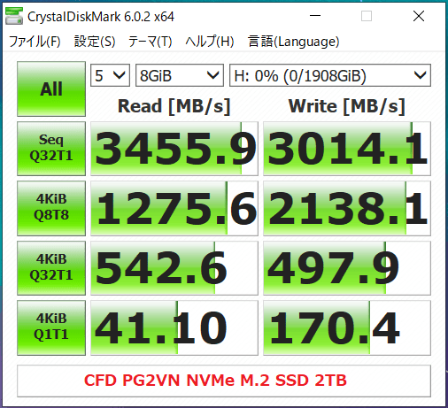 CFD PG2VN NVMe M.2 SSD 2TB_CDM