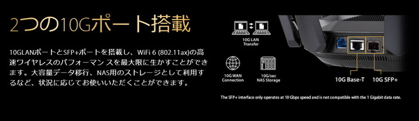 ASUS RT-AX89X_10Gb LAN