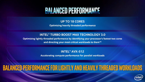 Intel 9th Gen Core-X CPU_press (3)