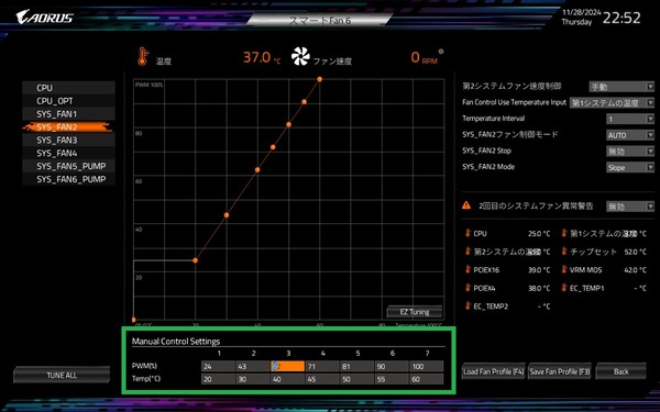 GIGABYTE Z890 AORUS MASTER_BIOS_Fan_2