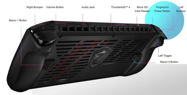 MSI CLAW_IO (2)