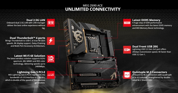 MSI MEG Z690 ACE_Feature (3)