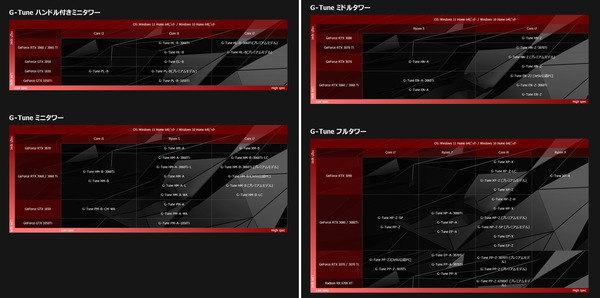 G-Tune Desktop_lineup
