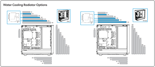 Fractal Design Meshify 2 XL_rad