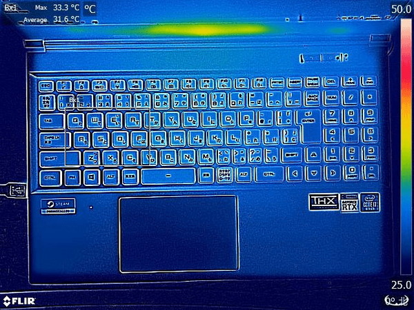 GALLERIA XL7C-R36_FLIR_1_idle