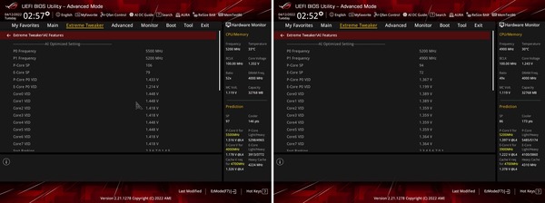 Intel Core i9 12900KS_ASUS-SP-Score-horz