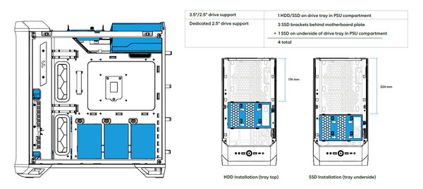 Fractal Design Torrent Compact_storage