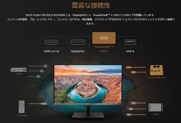 ASUS ProArt PA32UCX_connectivity
