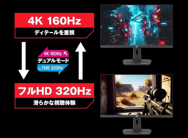 ASUS ROG Strix XG27UCG_DualMode