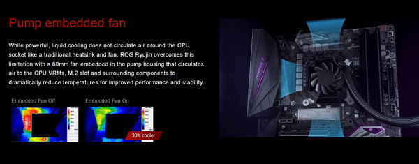 ASUS ROG RYUJIN_Pump Enbedded Fan