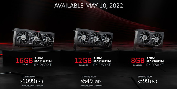 AMD Radeon RX 6X50 XT Series_price