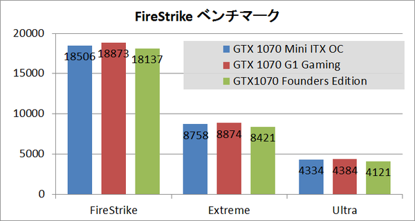gtx1070itx_fs