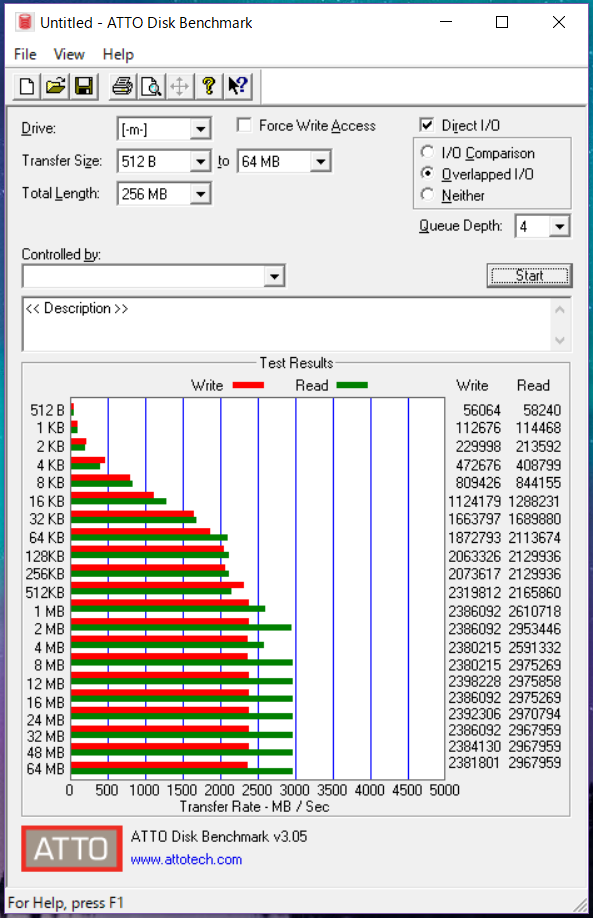 MP500 Test (2)