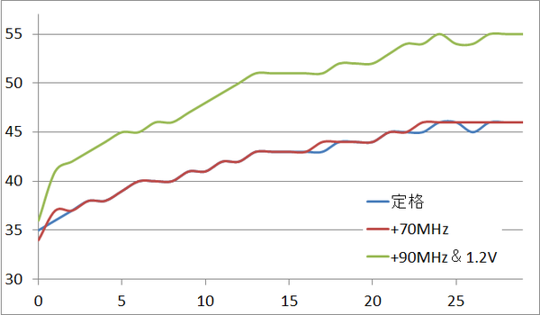 gtx1080hof_v
