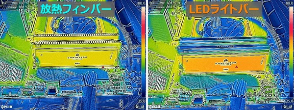 CORSAIR DOMINATOR TITANIUM RGB DDR5_FLIR (2)
