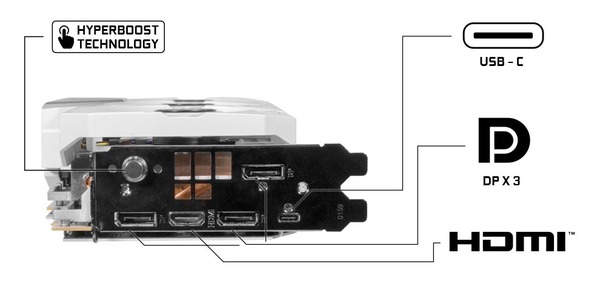 GALAX GeForce RTX 2080Ti HOF_IO