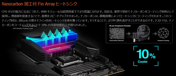 GIGABYTE X670E AORUS MASTER_Cooler (3)