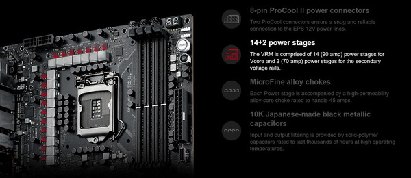 ASUS ROG MAXIMUS XIII HERO_VRM
