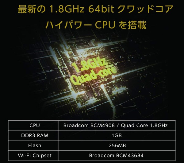 ASUS RT-AX88U_CPUMEMa