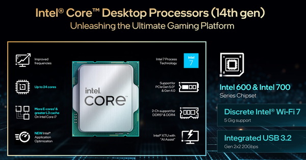 Intel 14th-Gen RapterLakeR-S_platform