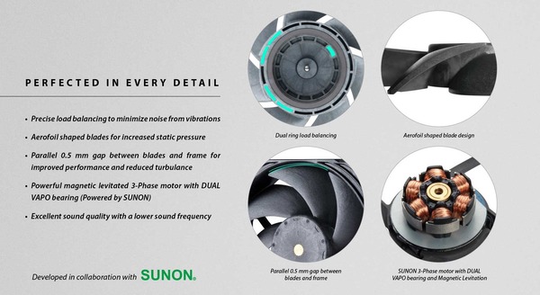Phanteks PH-F120T30 120mm Fan_designed-sunon