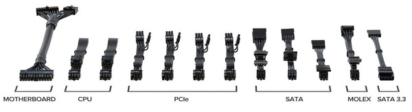 Seasonic CONNECT SSR-750FA_cable