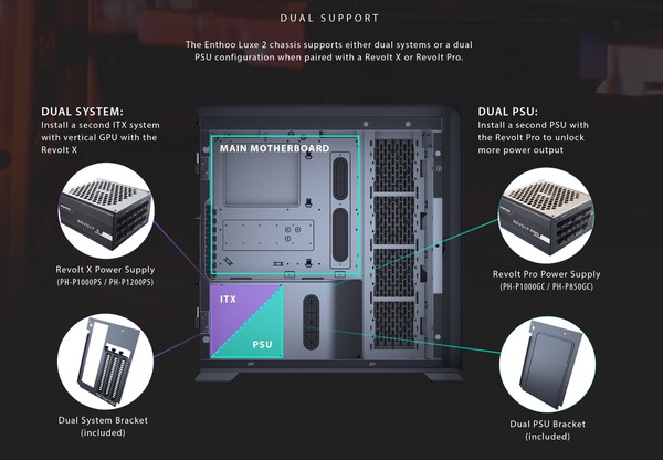 Phanteks Enthoo Luxe 2_Dual-System