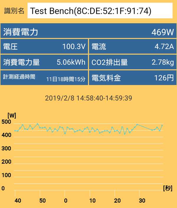 RTX 2080 Ti SLI_power_2