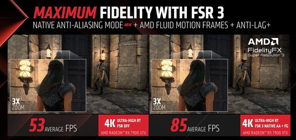 AMD FSR 3_Feature_Native AA