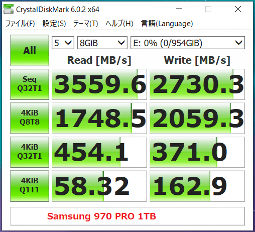 Samsung 970 PRO 1TB_CDM